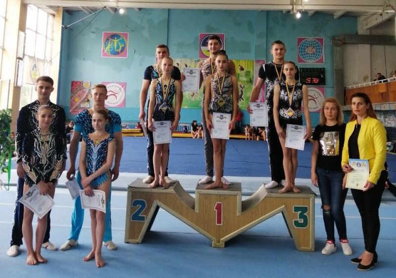 Чемпіонат України зі спортивної акробатики