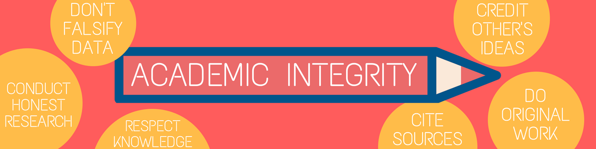 Впровадження академічної доброчесності в інституційну практику Кам’янець-Подільського національного університету імені Івана Огієнка