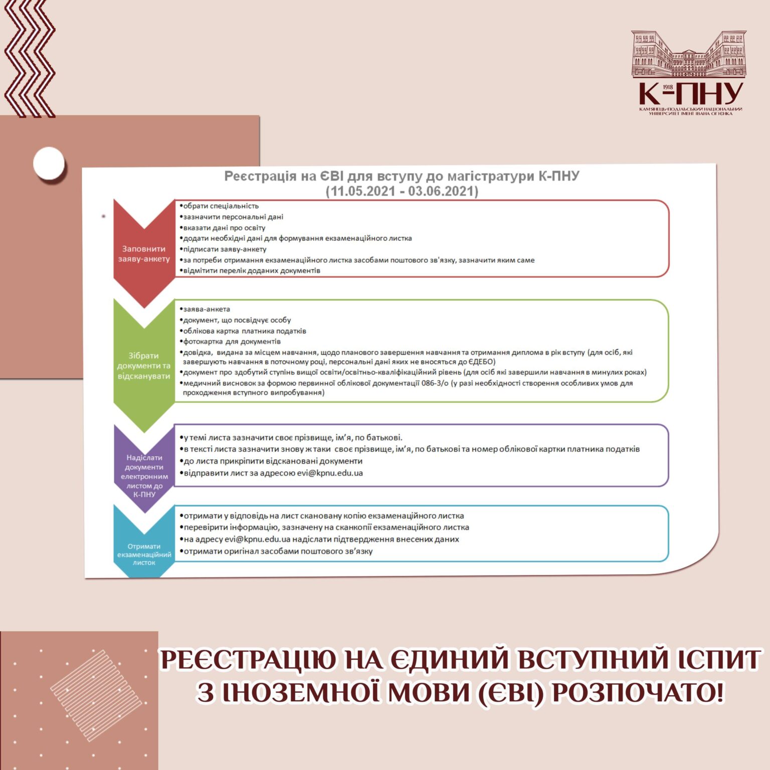 Реєстрацію на єдиний вступний іспит з іноземної мови (ЄВІ) розпочато!
